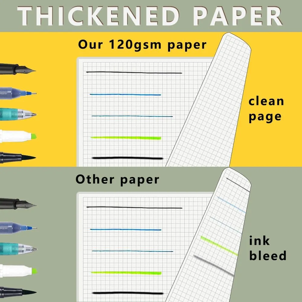 3PCS Graph Grid 120GSM Thick Paper Spiral Notebooks with Removable Elastic Bands, Medium Size Graphing notebook 5.7" x 8.3" (A5, Grid)