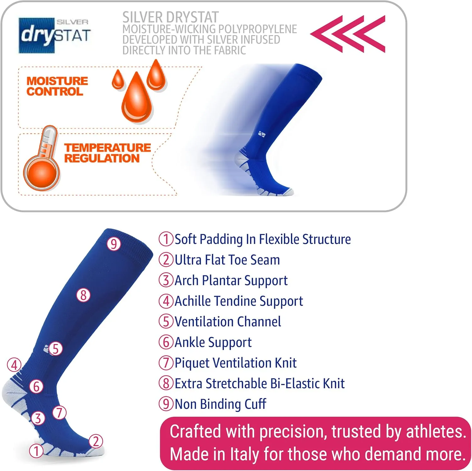 Eurosock womens Performance Compression Socks