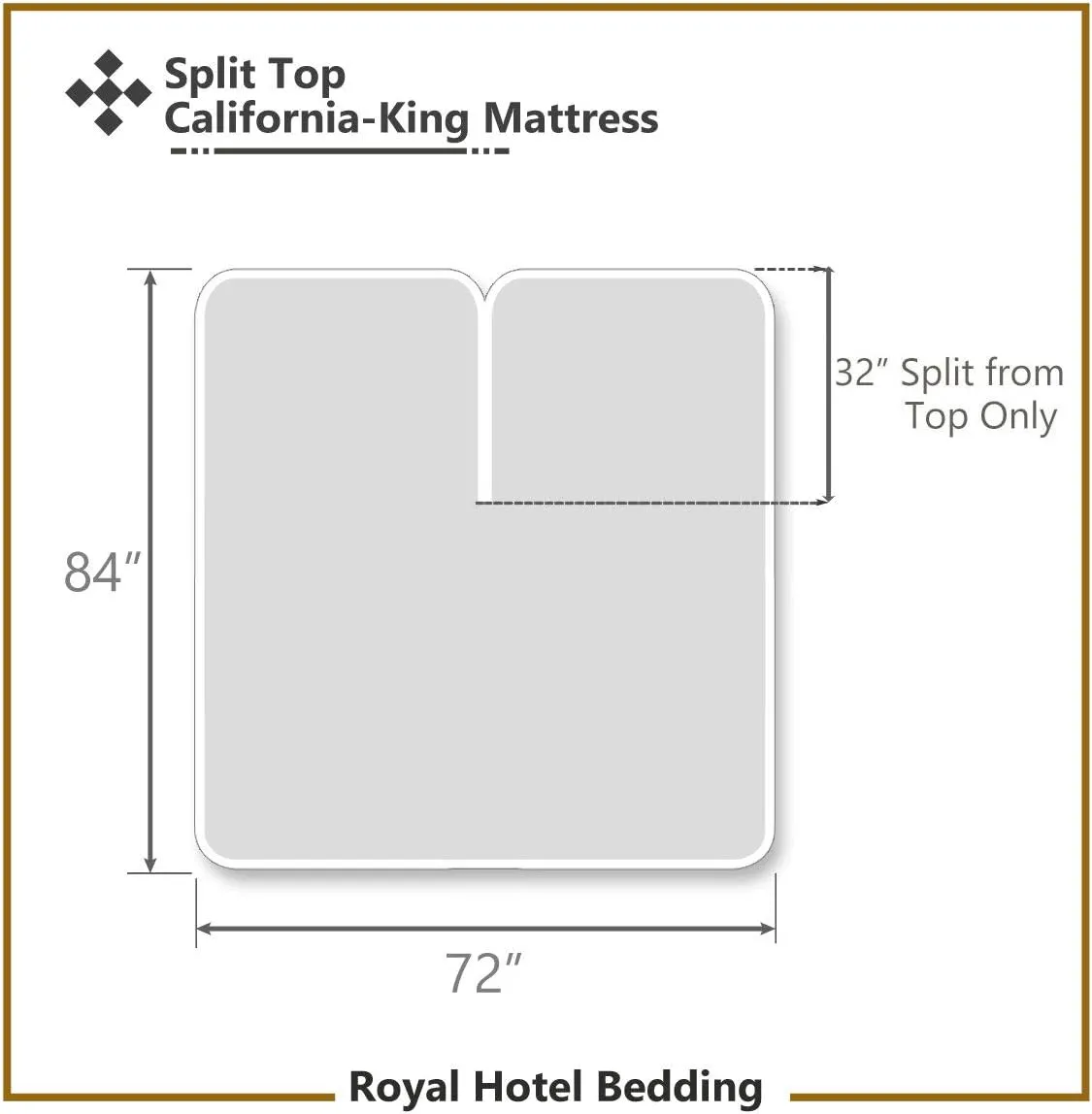Royal Hotel Bedding 650-Thread-Count Bed Sheets - Wrinkle Free Sheets - Deep Pocket, Cotton Blend, Sateen Sheets, Hypoallergenic, 4 Piece - Top Split Cal-King : Adjustable California King Size - Ivory