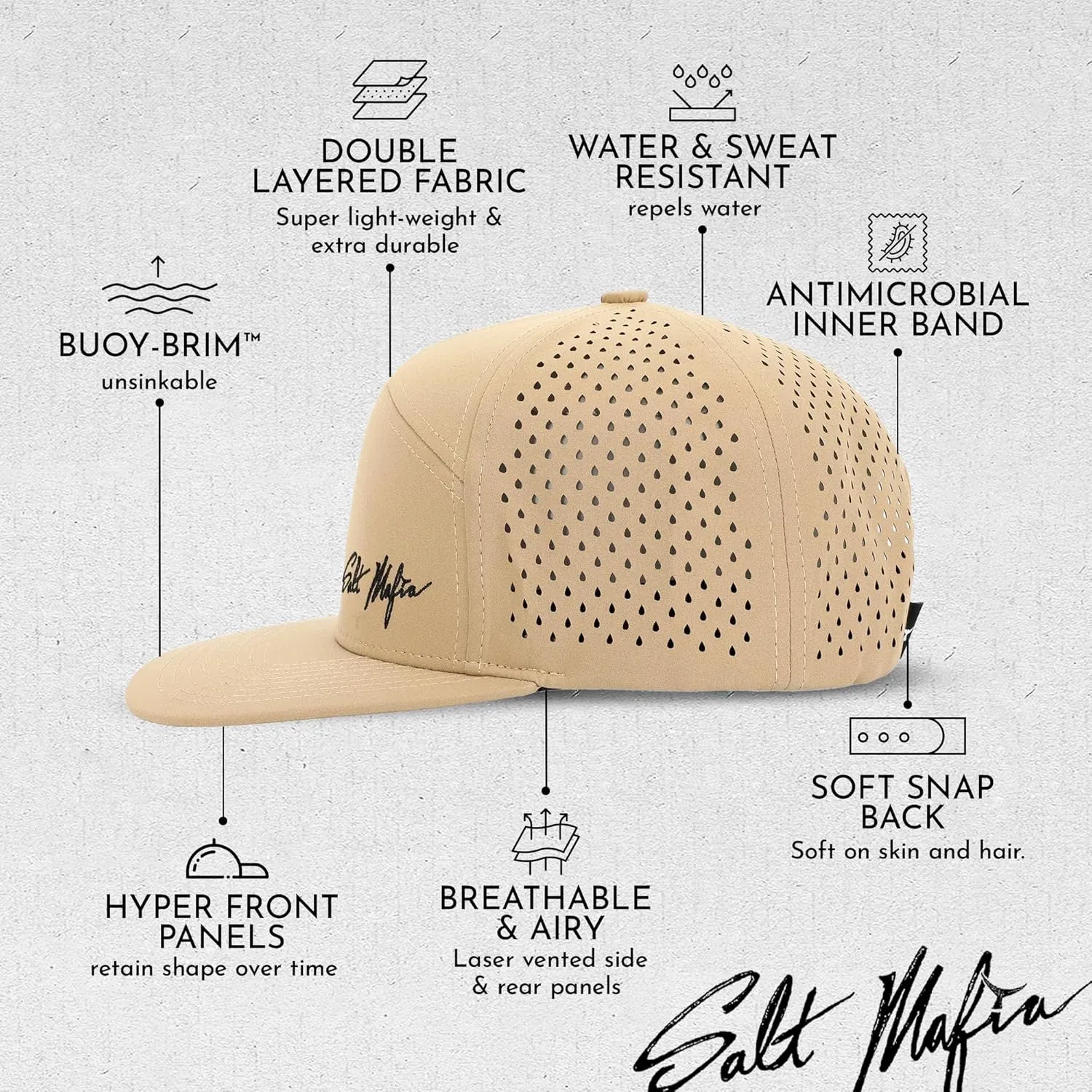 Salt Mafia Hats for Men - Waterproof Hats for Men, 7 Panel Flat Brim Surfer Hat