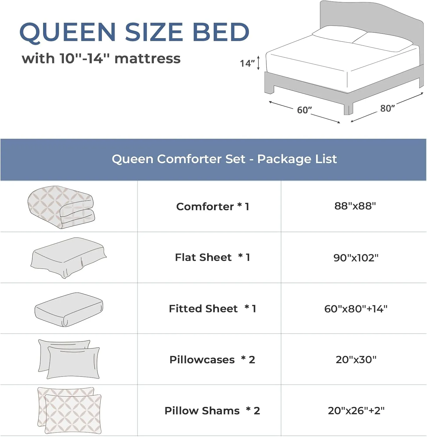Sasttie Queen Comforter Set, 7-Piece Bed in a Bag, Pintuck Bedding Set for All Season, Includes Comforter, Flat Sheet, Fitted Sheet, Pillowcases and Pillowshams, Sage