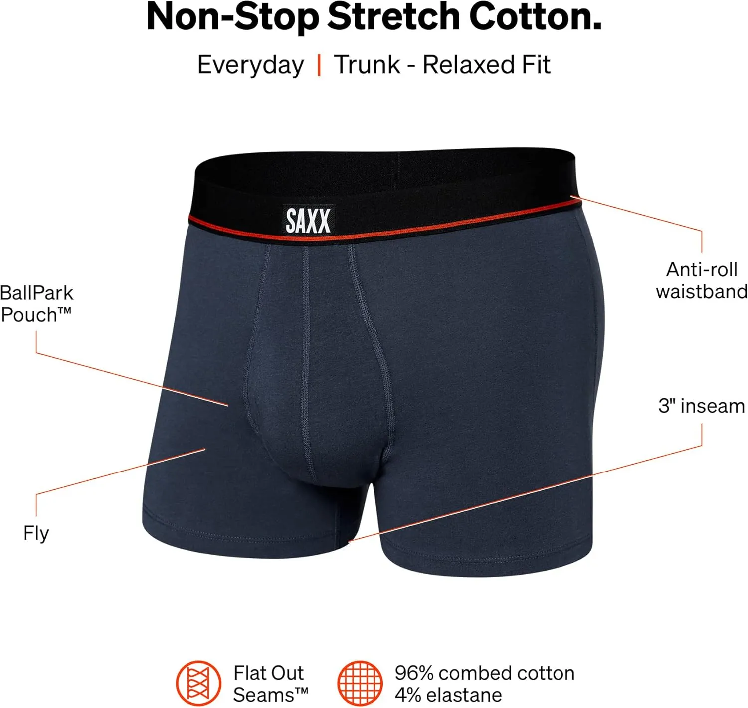 SAXX Underwear Co. Men's Underwear with Pouch Non-Stop Stretch Cotton Trunk Fly
