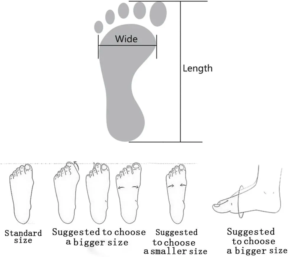 Sneakers Sandals for Women 2024 Summer Platform Sandals Fashion Casual Walking Sandal Closed Toe Comfort Flat Sneaker