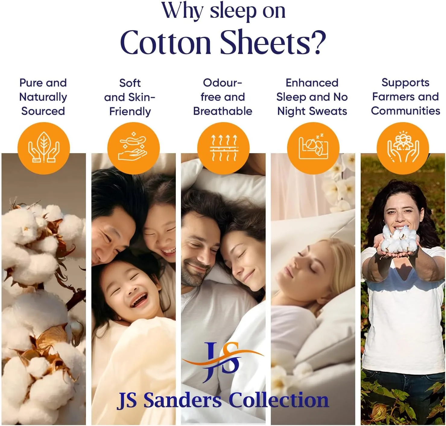 Split Head Flex King Sheet Set - 100% Cotton Bed Sheets for Adjustable Beds - Flex Top King Sheets for Sleep Number Beds 18" Deep, 30" Split Top 4 Piece Set (Half Split Fitted) White