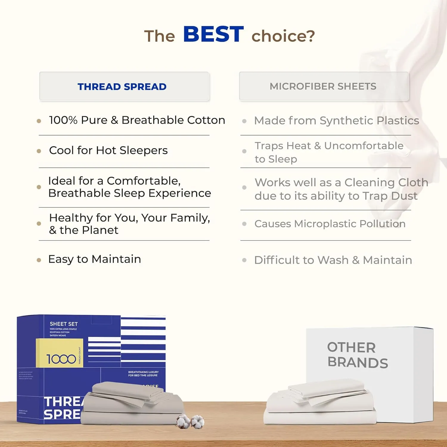 THREAD SPREAD 100% Pure Egyptian Cotton Split King Sheets Sets for Adjustable Bed - 1000 Thread Count 5 PC Top Split King Sheet for Sleep Number Bed, Soft Cooling Sheets, Fits Mattress upto 18" - Sand