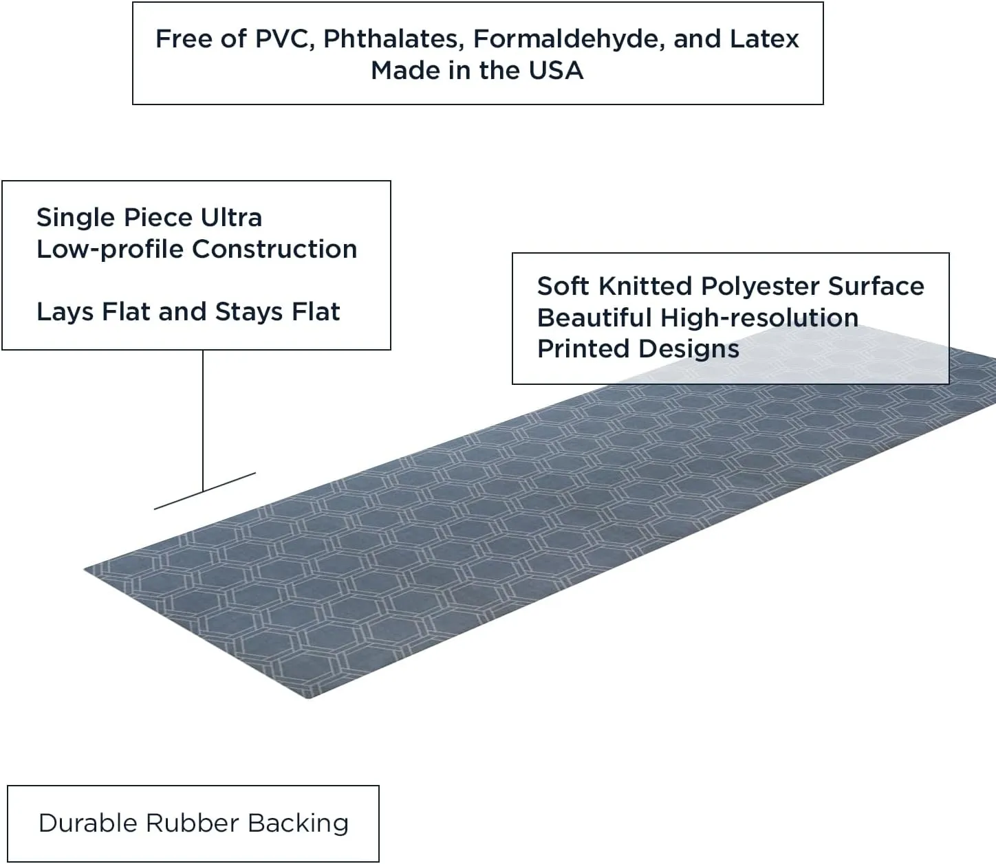 Un-Rug Honeycomb Interior Mat | Storm Cloud Small Runner
