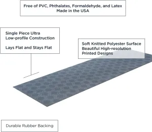 Un-Rug Honeycomb Interior Mat | Storm Cloud Small Runner