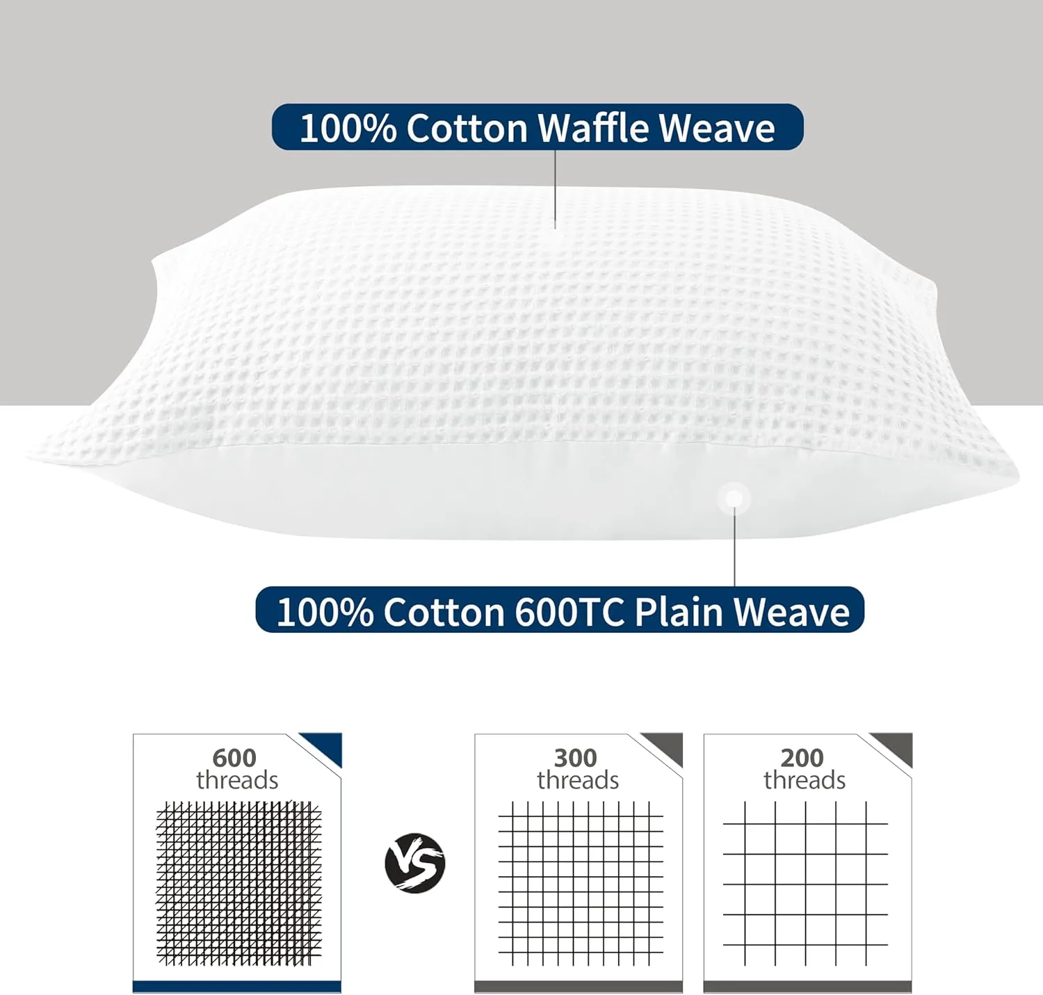 Waffle Weave Pillowcases King Size 2 Pack, 100% Egyptian Cotton 600 Thread Count, Ultra Soft Pillow Shams with Envelope Closure, Breathable Skin-Friendly Pillow Case, White, 20x36 Inches