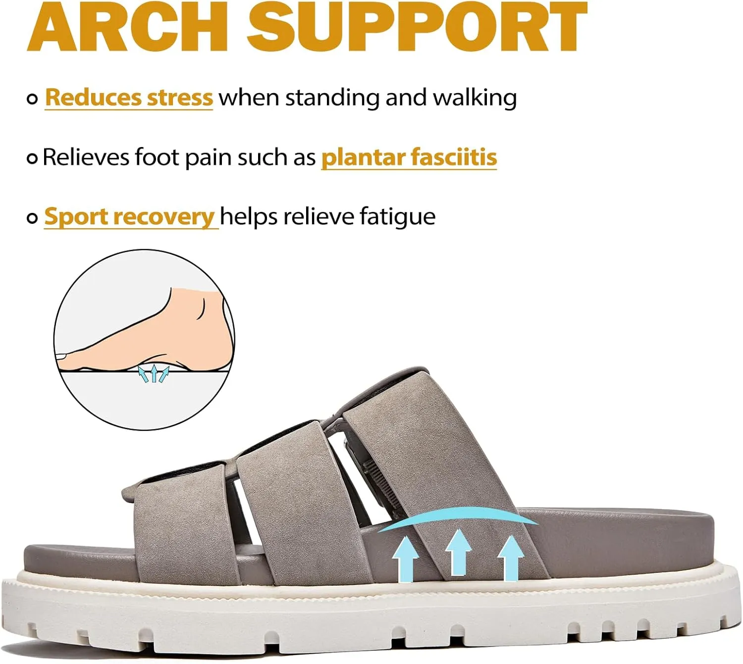 Women's Flat Slides Sandals Wide Width Platform Sandals Comfot Summer Soft Plantar Slippers Arch Support Slip on Shoes for Women.